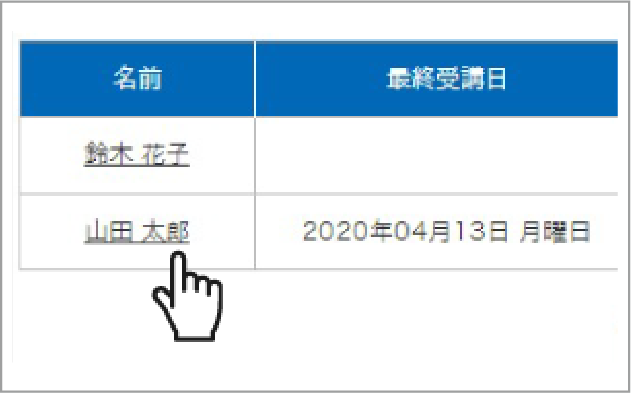 法人管理者用マイページ画面